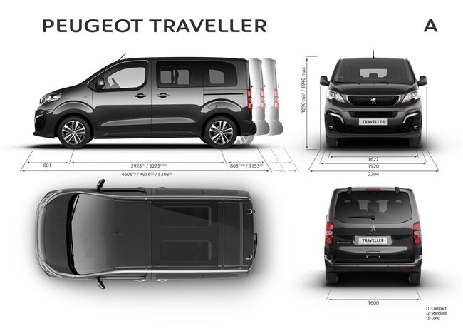 Технические характеристики Peugeot Traveller